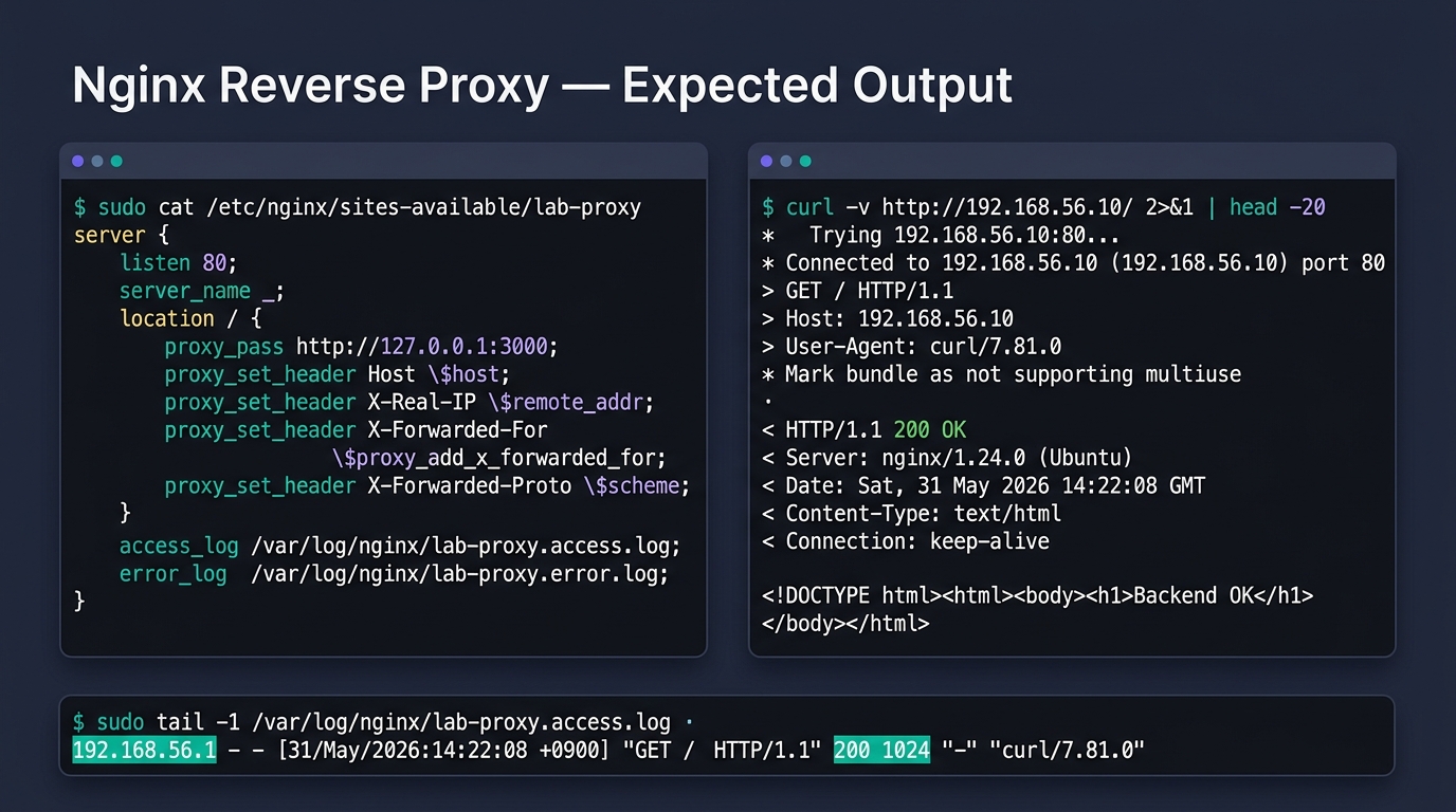 🎨 Editorial split-pane terminal mockup on dark n…