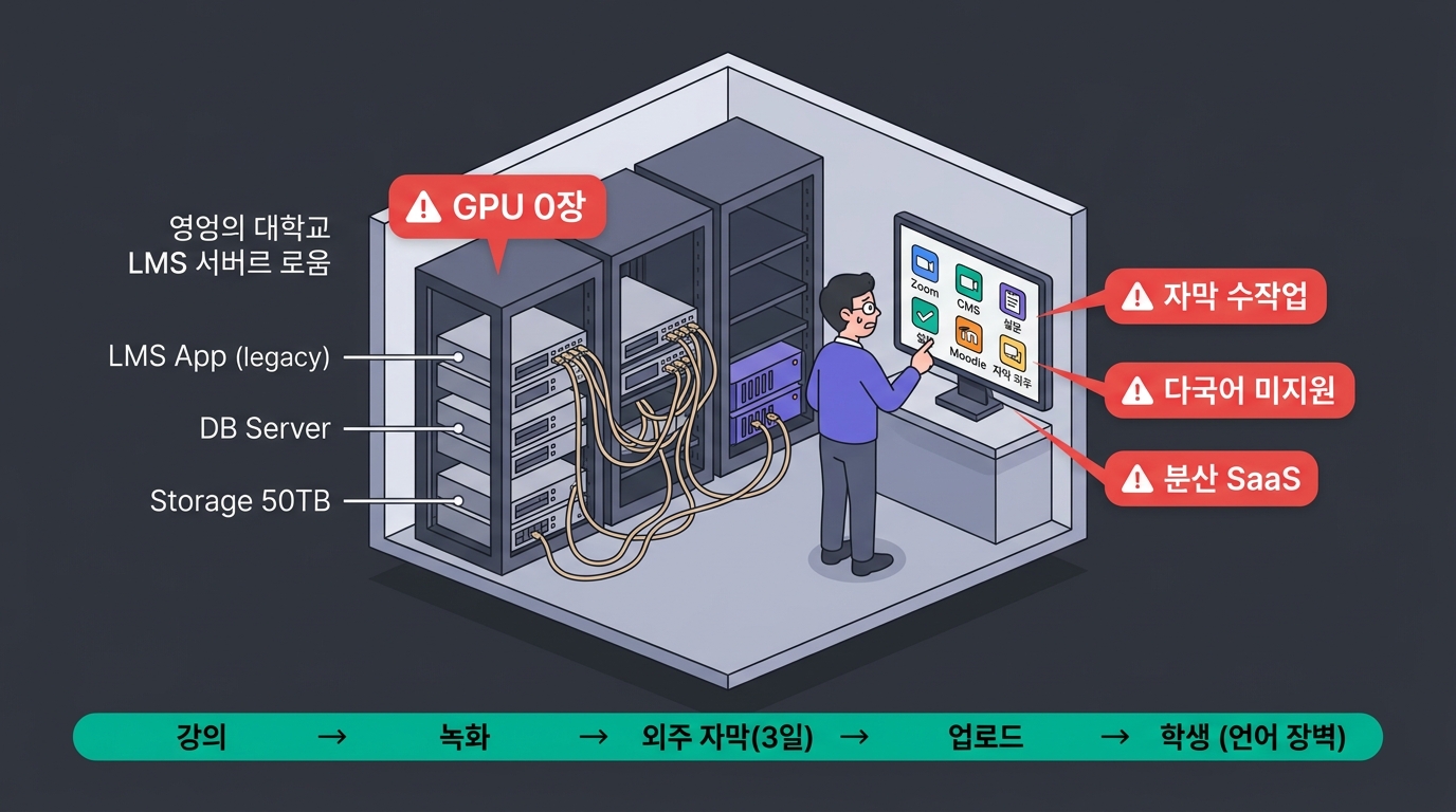 🎨 Editorial cutaway diagram of an aging universi…