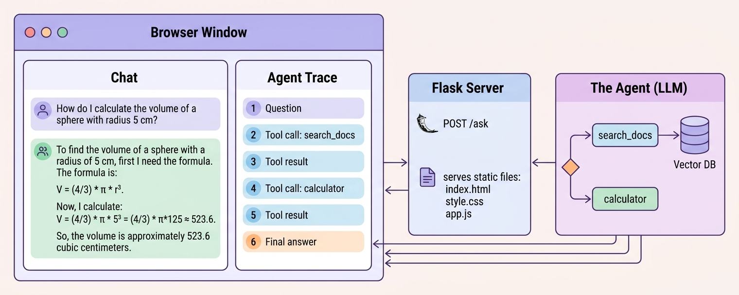 integrated web agent demo