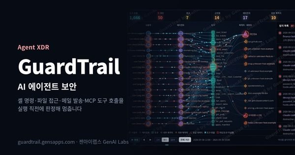 GuardTrail 위협 맵 화면(데모 데이터)