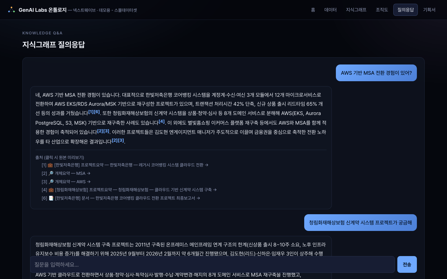 지식그래프 질의응답 화면 — 각주로 출처를 표시하는 챗봇 답변