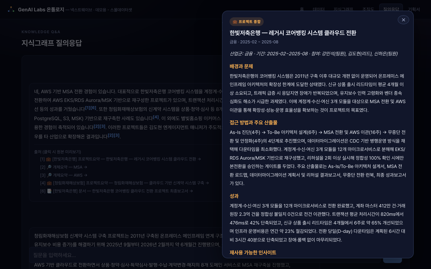 답변 속 출처 각주 클릭 화면 — 인용 번호를 누르면 원본 개체·문서가 패널로 펼쳐짐